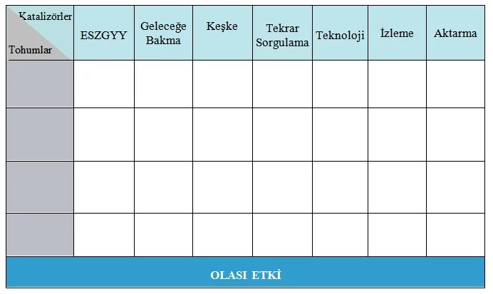 İnovasyon 2 lasalle 1