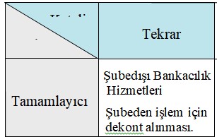 İnovasyon 5 lasalle2