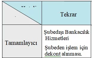 İnovasyon 4 lasalle2