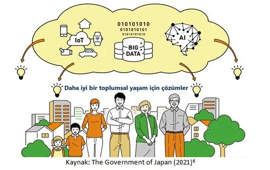 gov