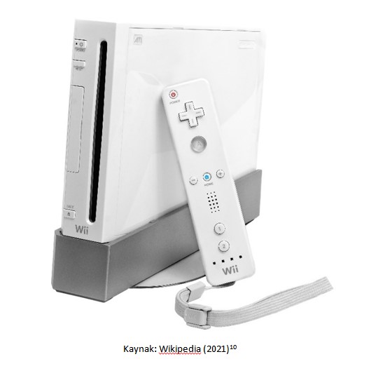 nintendo wi