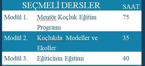 secmeli